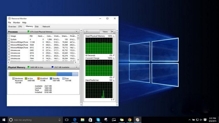 windows 10 memory monitor fulltime
