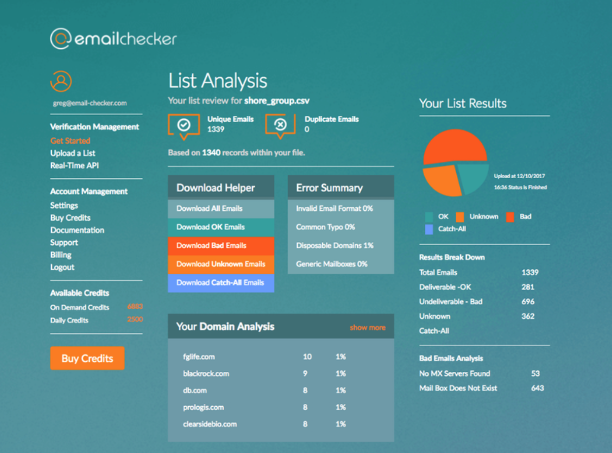 Check email exist. Email verification. Check mail. Email Checker info. Analysis list.